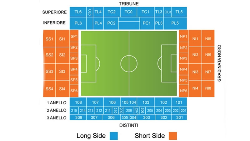 Luigi Ferraris Stadium, Genoa, Italy Seating Plan