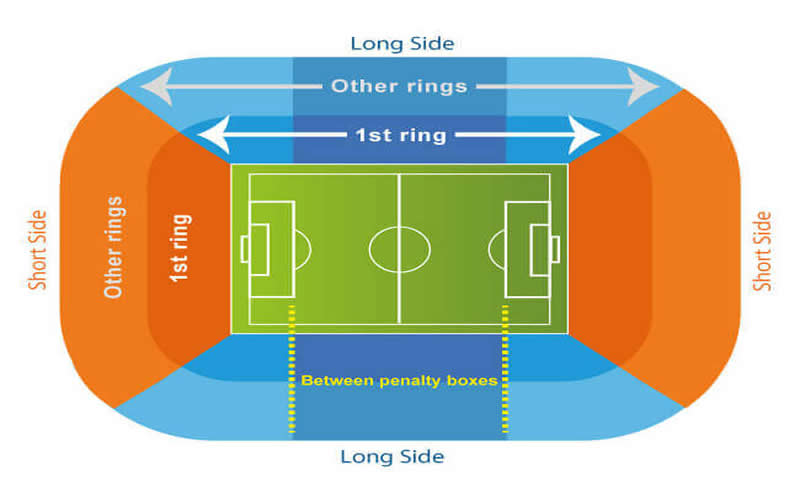 Stadio Giovanni Zini, Cremona, Italy Seating Plan