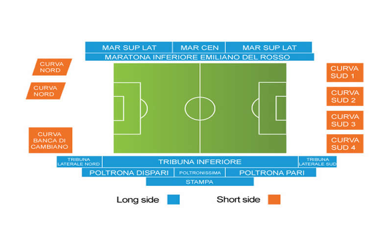 Stadio Carlo Castellani, Empoli, Italy Seating Plan