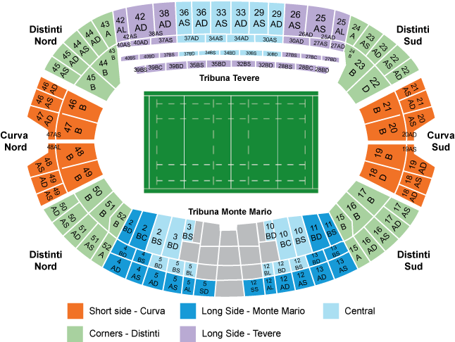 Stadio Olimpico, Rome, Italy Seating Plan