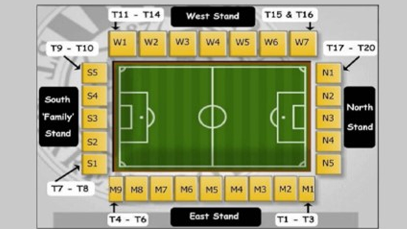 St Mirren Park, Paisley,  Scotland, United Kingdom Seating Plan