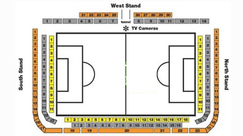 Tony Macaroni Arena, Livingston, Scotland, United Kingdom Seating Plan