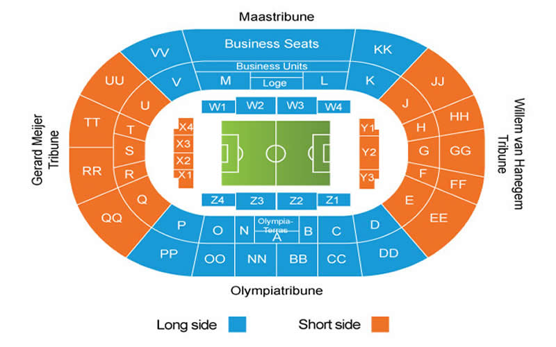 De Kuip, Rotterdam, Netherlands Seating Plan