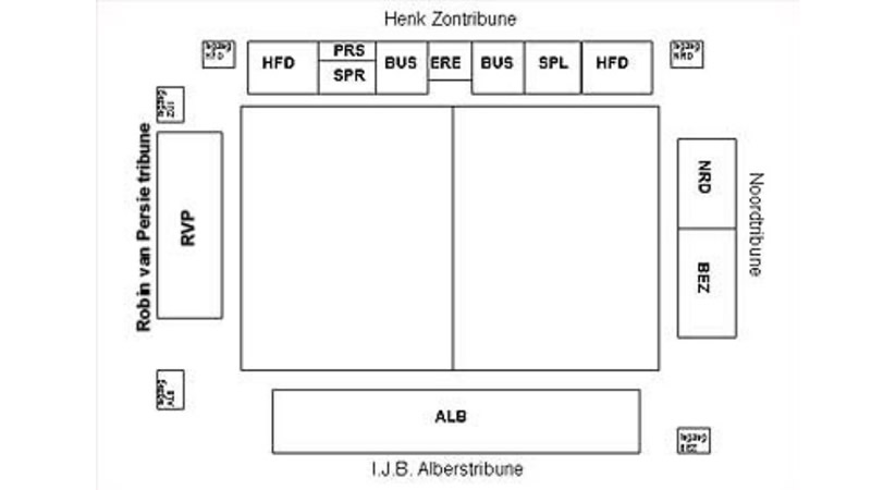 van donge & de roo stadion, Rotterdam, Netherlands, Netherlands Seating Plan