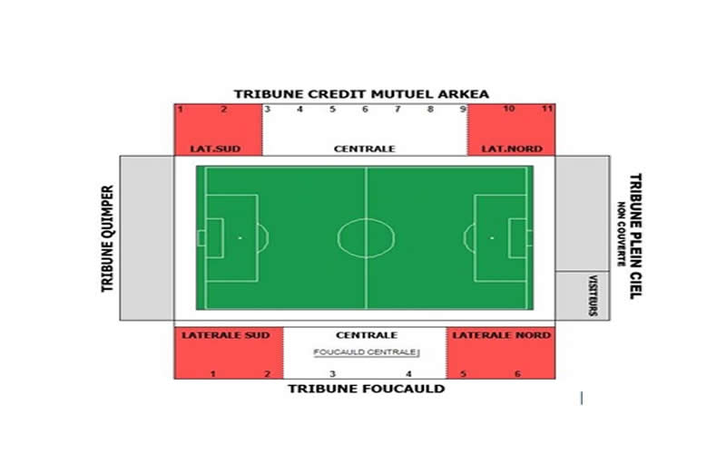 Stade Francis-Le Ble, Brest, France Seating Plan