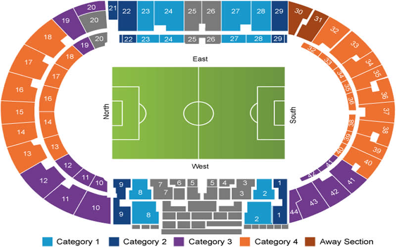 OSC Metalist, Kharkiv, Ukraine Seating Plan