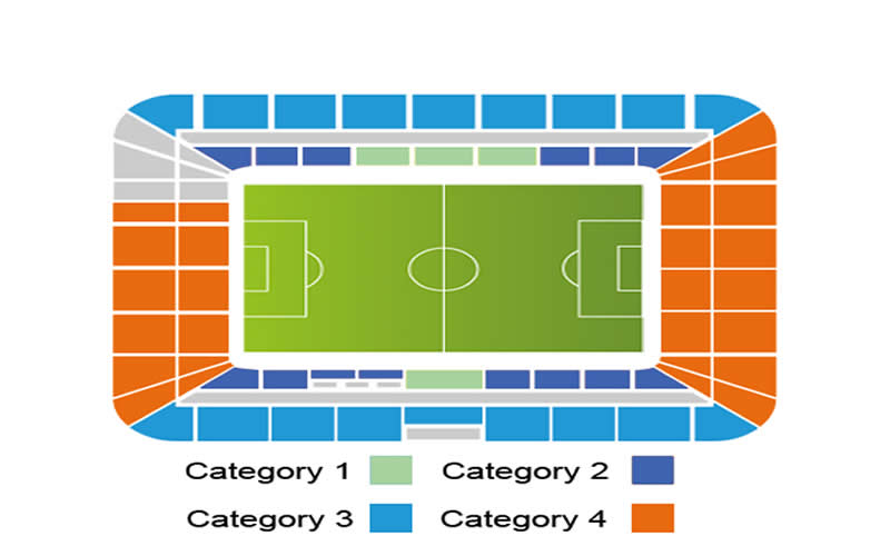 Sukru Saracoglu Stadium, Istanbul, Turkey Seating Plan