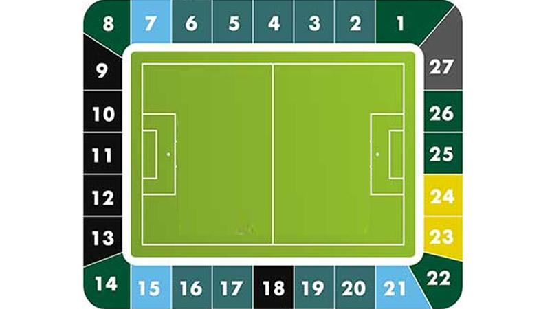 Stadion Graz Liebenau, Liebenau, Styria, Austria Seating Plan