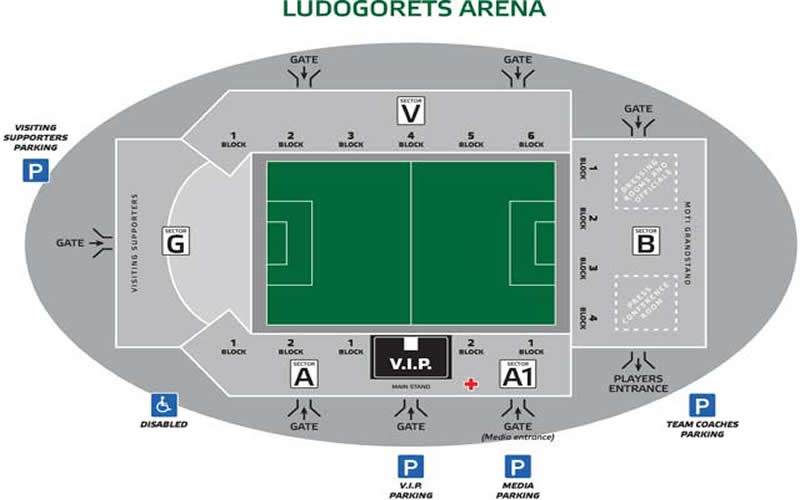 Ludogorets Arena, Razgrad, Bulgaria Seating Plan
