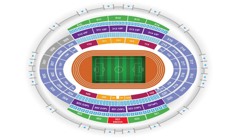 Azərsun Arena, Baghirov , Azerbaijan, Azerbaijan Seating Plan