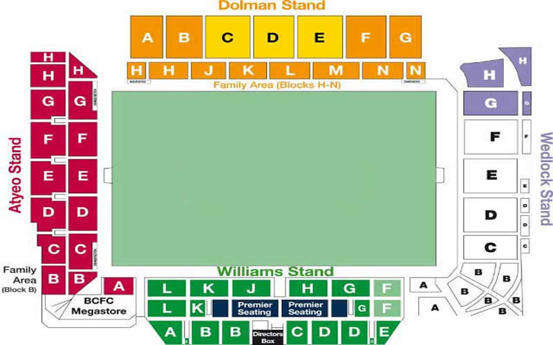 Ashton Gate Stadium, Bristol, United Kingdom Seating Plan