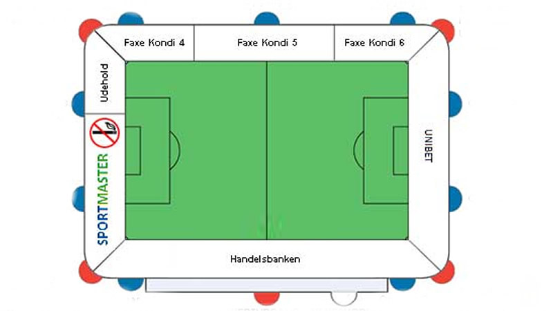 MCH Arena, Herning, Denmark, Denmark Seating Plan
