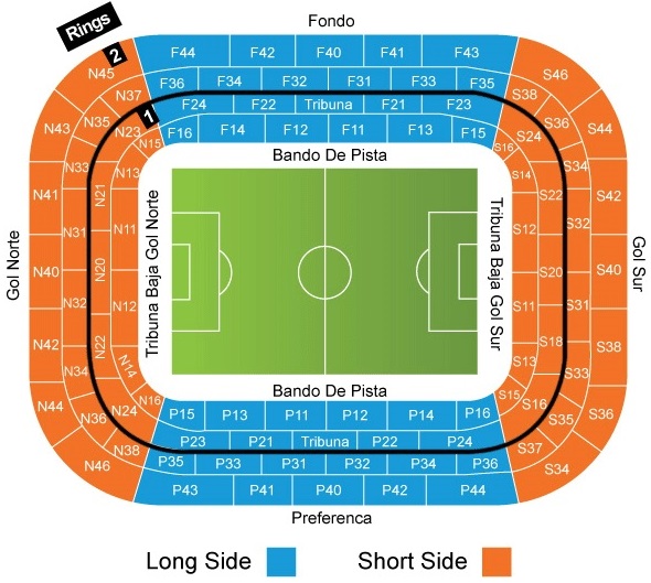 Ramon Sanchez Pizjuan Stadium, Seville, Spain Seating Plan