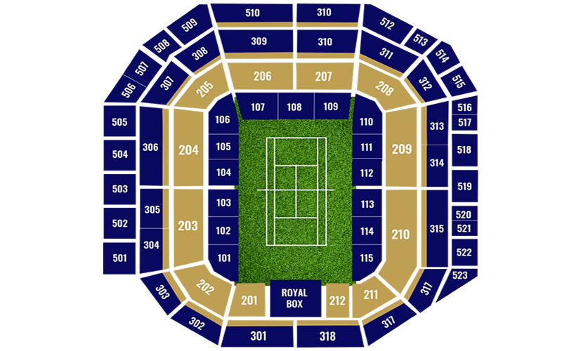 Wimbledon Centre Court, London, United Kingdom Seating Plan