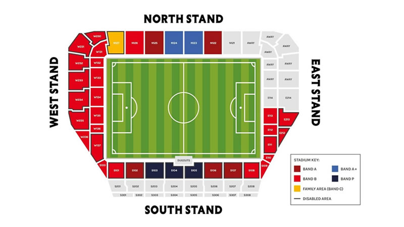 Gtech Community Stadium, Brentford , London , United Kingdom Seating Plan