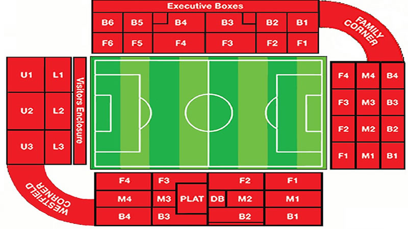 Bramall Lane, Sheffield , England, United Kingdom Seating Plan