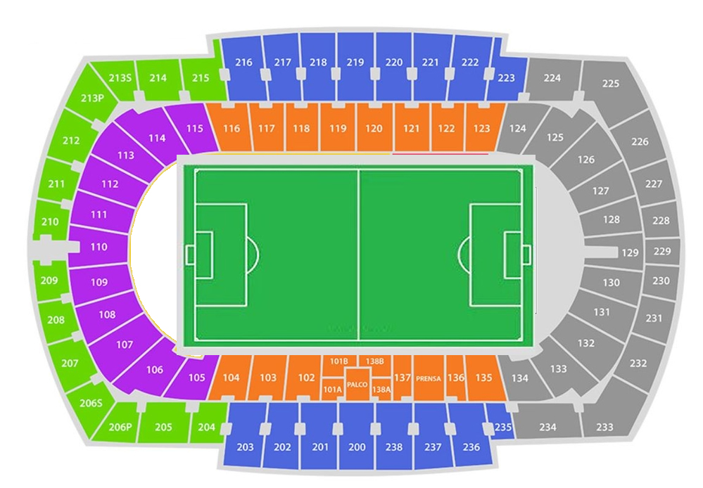 Estadi Olimpic de Montjuic , Catalonia, Spain Seating Plan