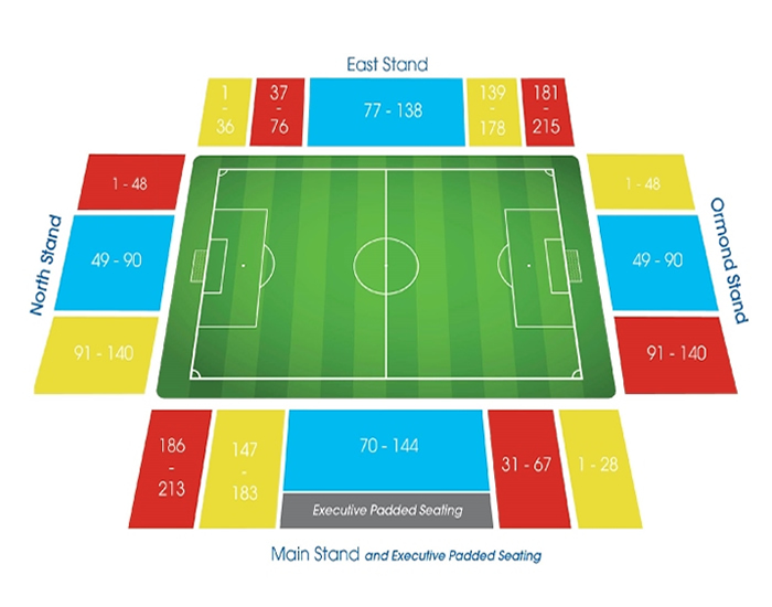 McDiarmid Park, Perth, Scotland, United Kingdom Seating Plan