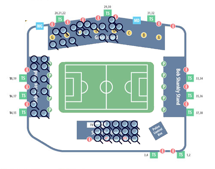 Dens Park, Dundee, Scotland, United Kingdom Seating Plan