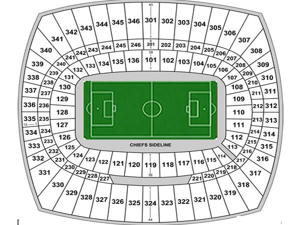 Arrowhead Stadium, Kansas City, Missouri, United States Seating Plan