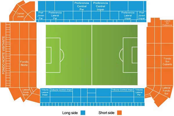 Estadio de la Ceramica, Villarreal, Spain Seating Plan