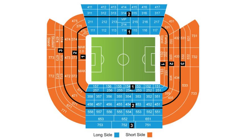 Mestalla, Valencia, Valencia, Spain Seating Plan