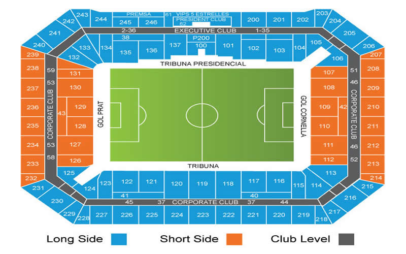 Estadi Cornellà-El Prat, Barcelona, Spain Seating Plan