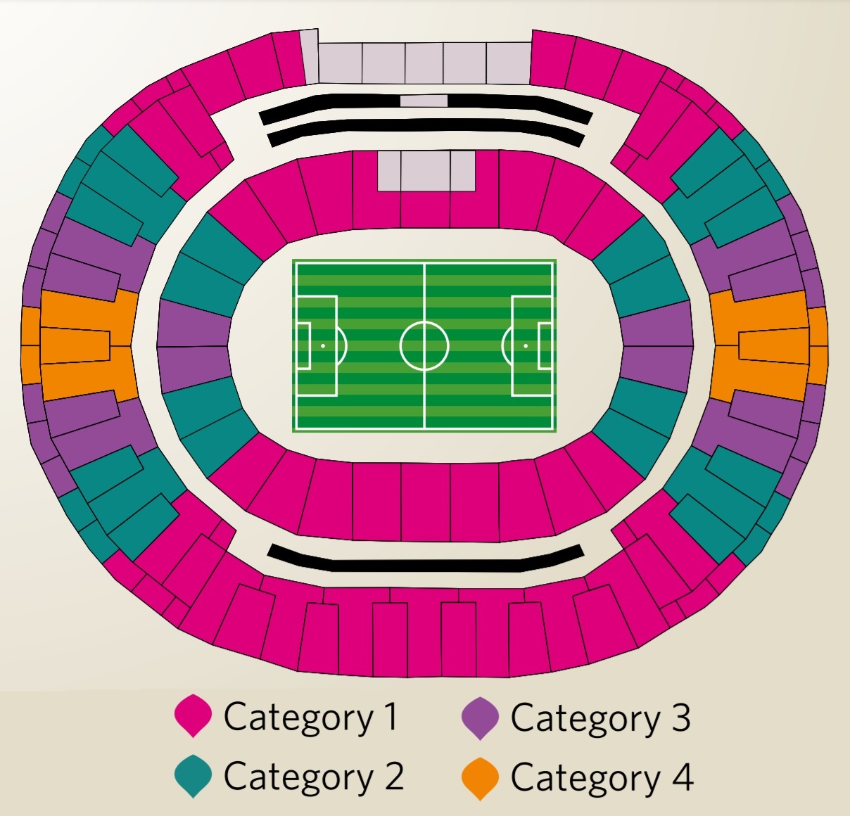 Various Venues, Various, Qatar Seating Plan